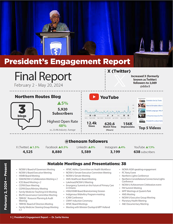 President Engagement Report